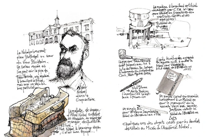 Nobel et son musée à Stokholm
